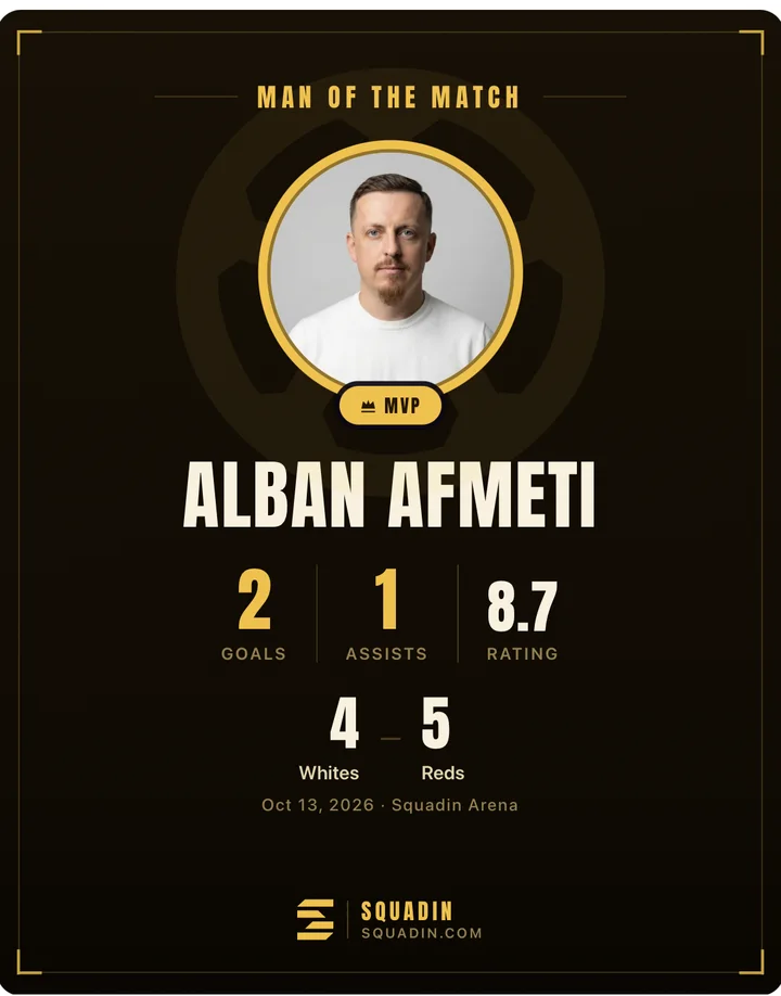 Man of the Match card