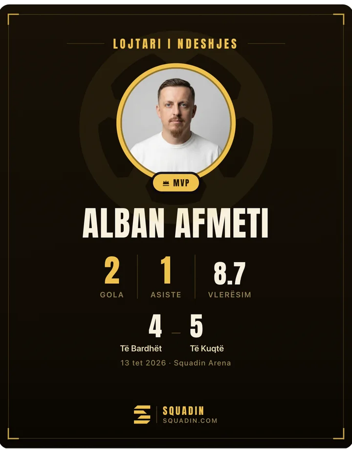 Man of the Match card